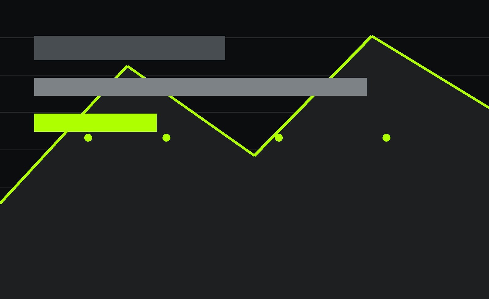 Live business pulse dashboard