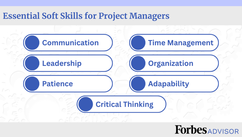 Project Management Basics: A Beginner’s Guide to Getting Things Done