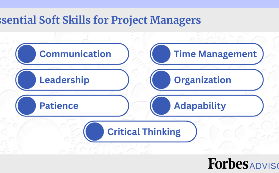 Project Management Basics: A Beginner’s Guide to Getting Things Done