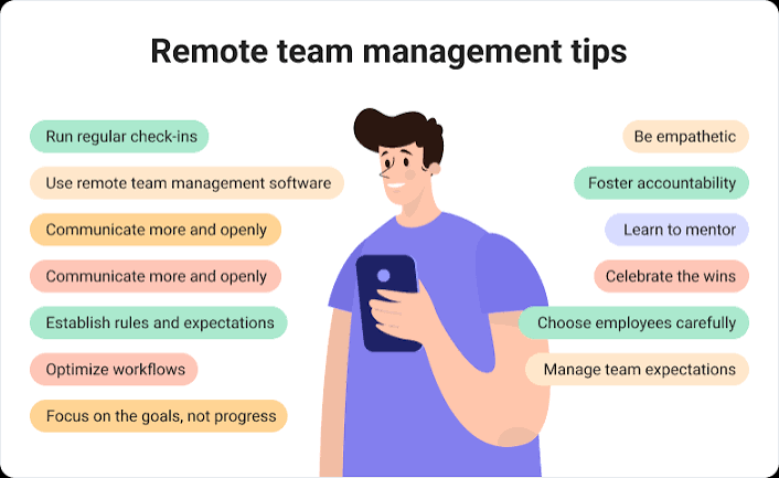 How to Lead a Remote Team Without Micromanaging