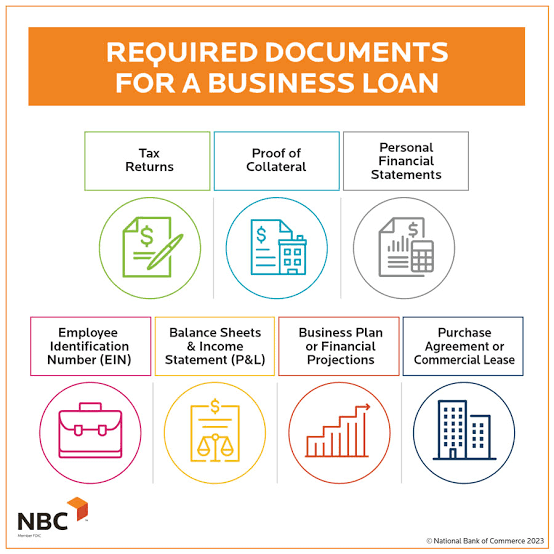 Small Business Loans Guide: Options and Eligibility Explained